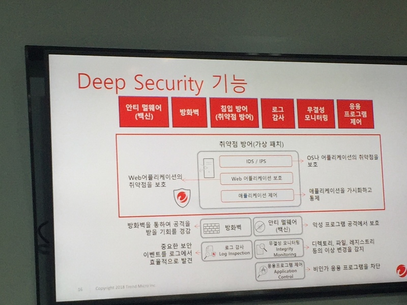 Trend Micro AWS Deep security 세미나 후기 | SharedIT - IT 지식 공유 네트워크