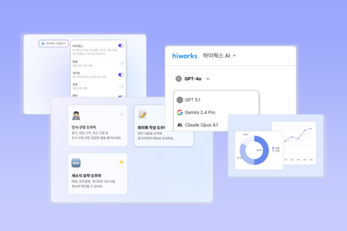 사업팀, 인사팀은 생성형 AI를 어떻게 활용할 수 있을까요? | SharedIT - IT 지식 공유 네트워크