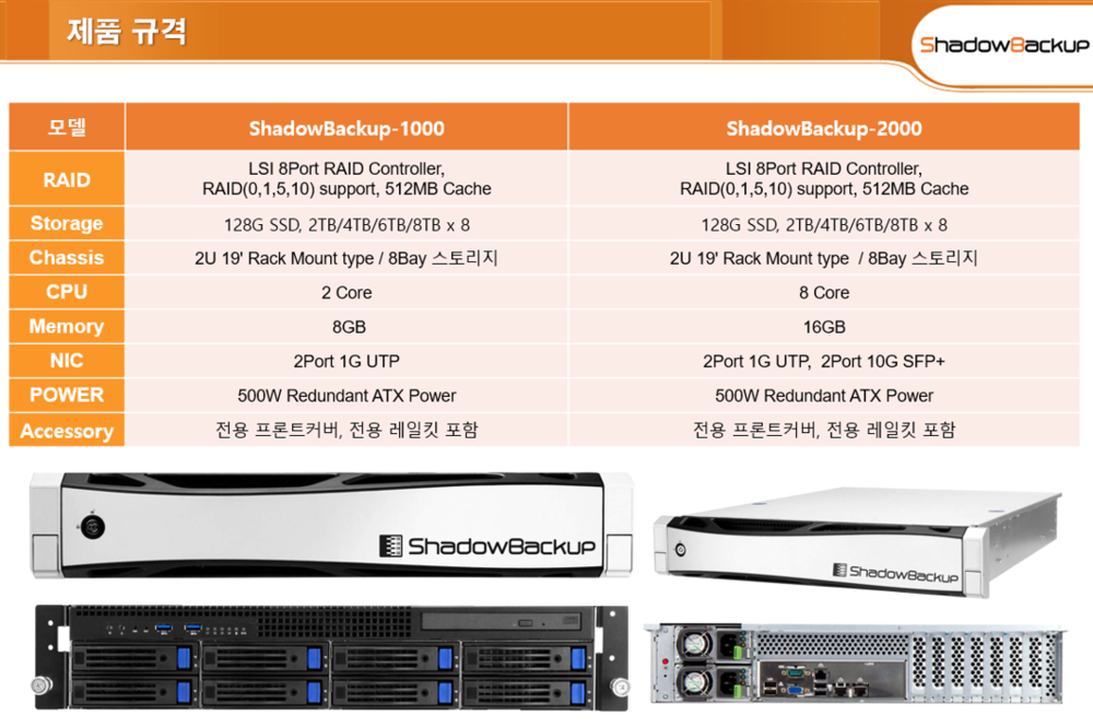 ShadowBackup 2000 | SharedIT - IT 지식 공유 네트워크