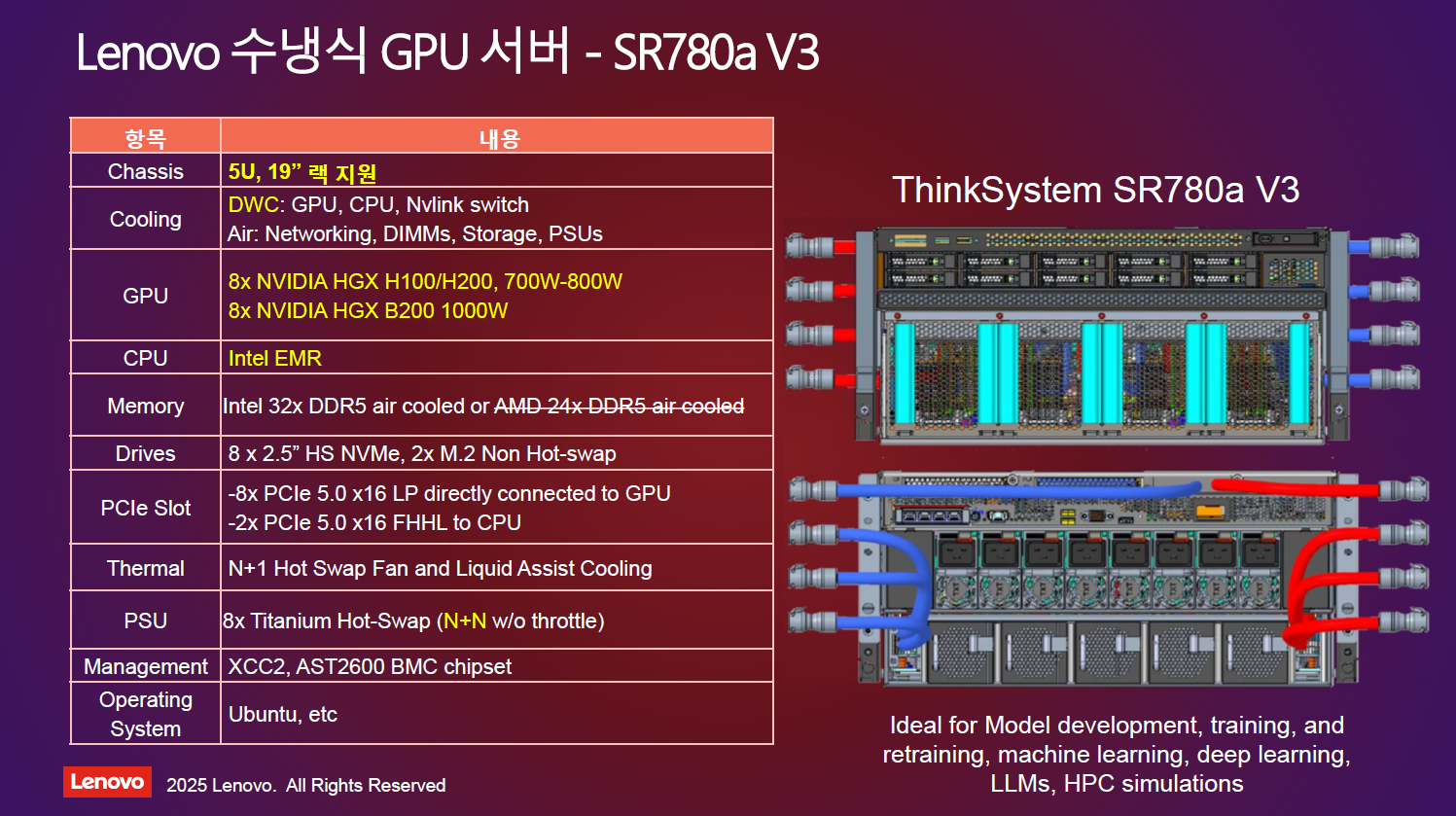 비트코인 gpu 로그 (91) 사진