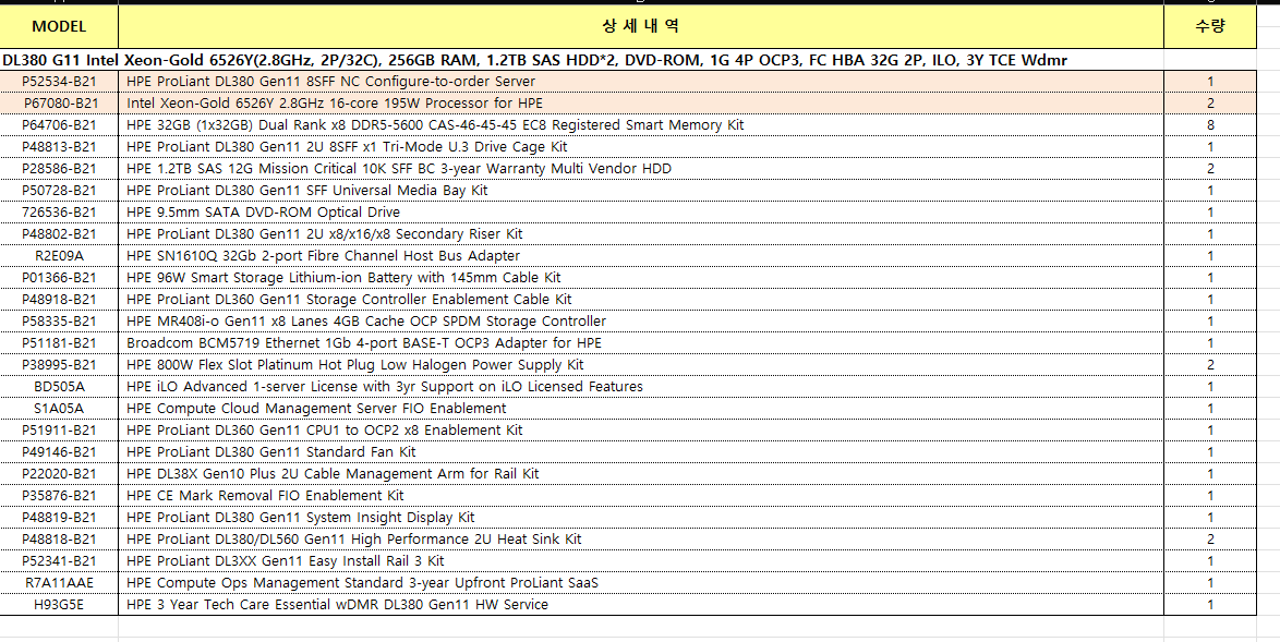 HP 서버 (가상화 목적 2대 및 스토리지 1대) | SharedIT - IT 지식 공유 네트워크