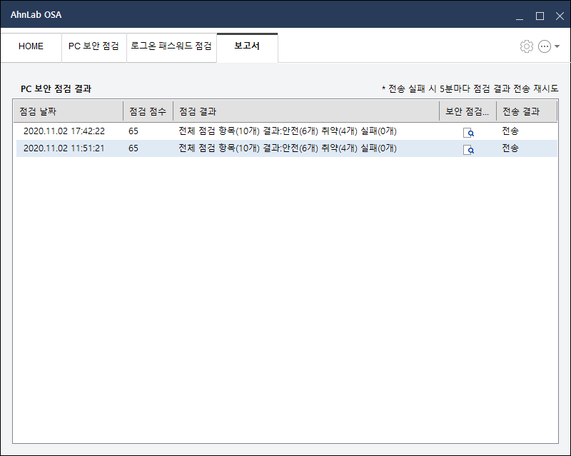 V3 Office Security 테스트 및 리뷰 | SharedIT - IT 지식 공유 네트워크